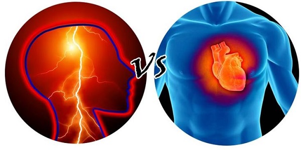 инсульт и инфаркт - сравнение